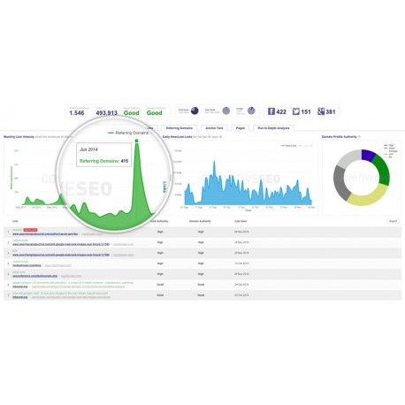jasa backlink ads.id