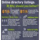 40 Approved Web Directory Listings for Lifetime