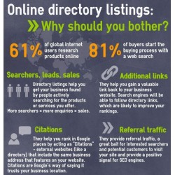 50 Approved Web Directory Listings